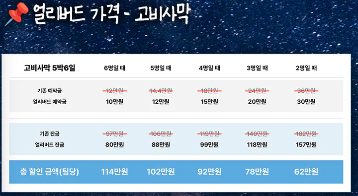 5/7~5/12 몽골 고비사막투어 동행자 구합니다 대표 이미지