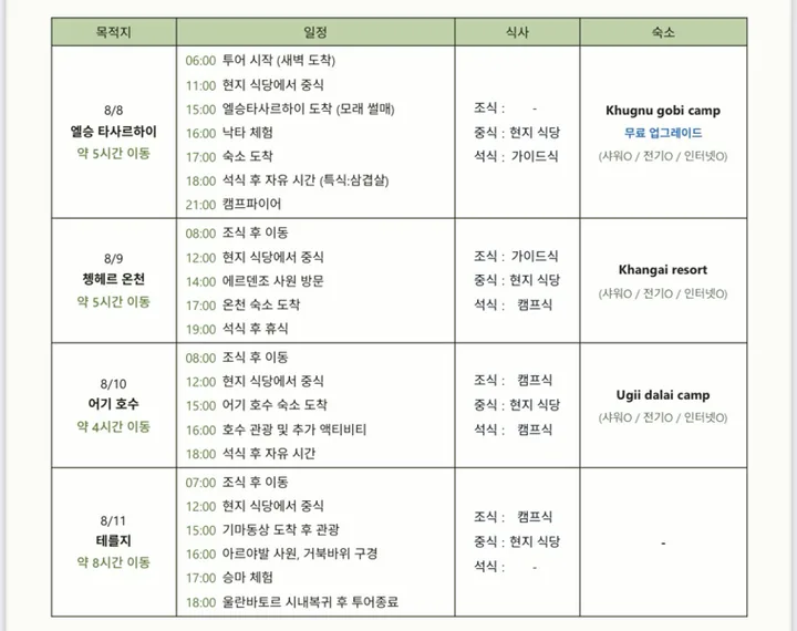8월 8일~12일 3박 4일 일정 동행 구합니다 대표 이미지